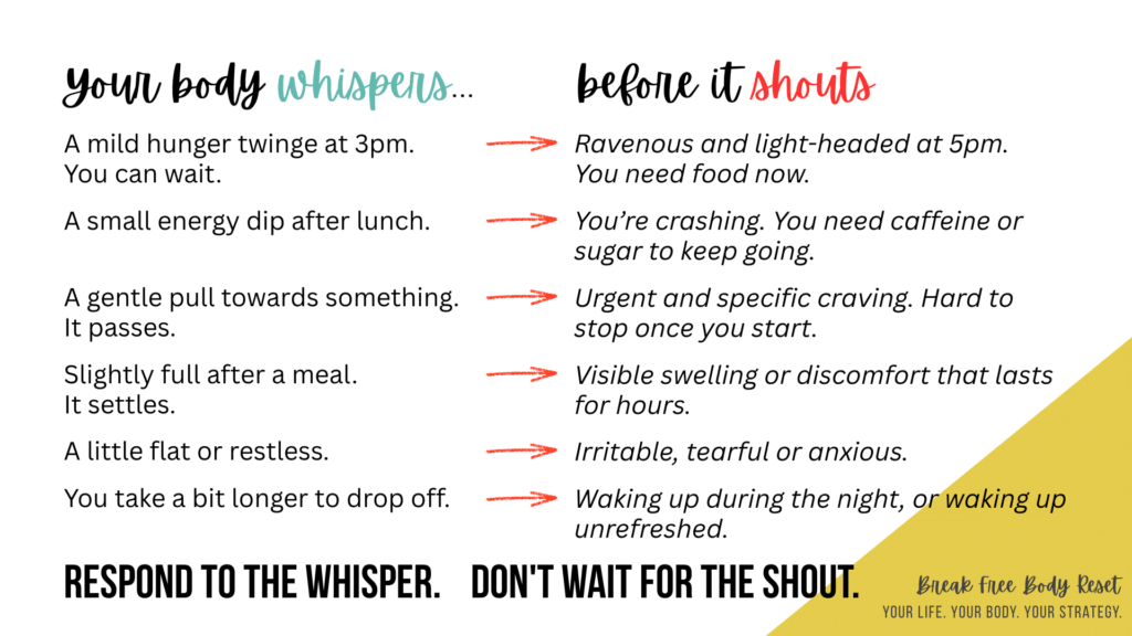 Listen to your body's signals